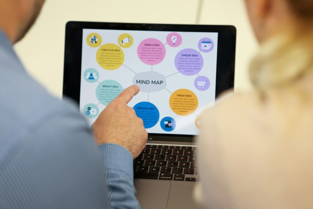 電腦螢幕顯示心智圖，包含「創意發想」、「簡單想法」等概念，用於樂原教育英文教學。